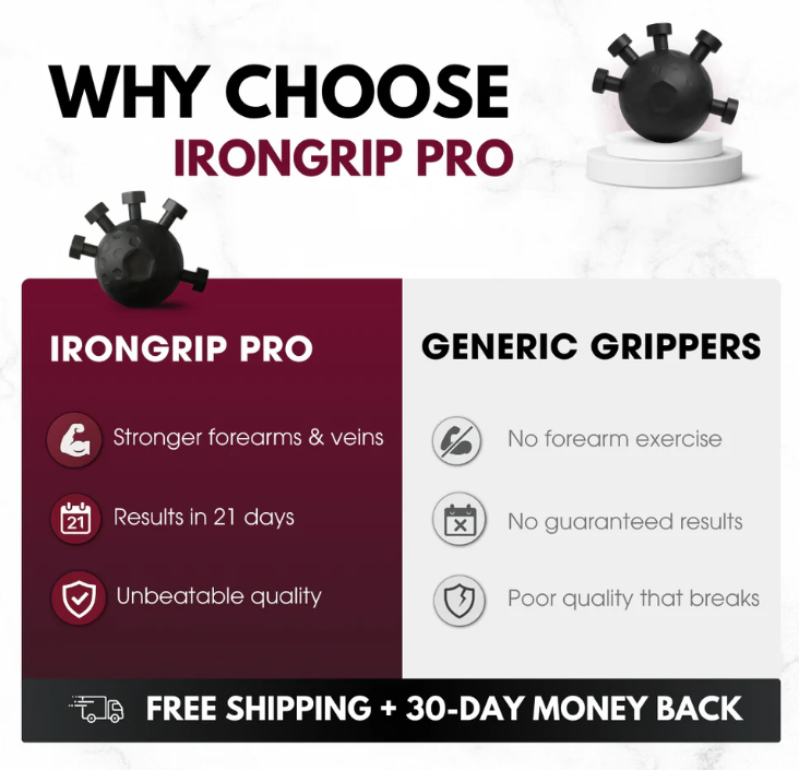 Strength Eagle Claw Finger Strength Exercises Hand Exercises